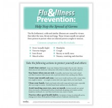 Flu Prevention Poster