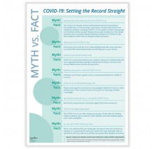 Coronavirus Fact vs Myth - Poster