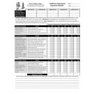 Forklift Pre-Operational Inspection Checklist, Item #9808