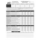 RT Forklift Pre-Operational Inspection Checklist, Item #9809